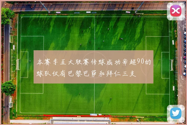 本赛季五大联赛传球成功率超90的球队仅有巴黎巴萨和拜仁三支